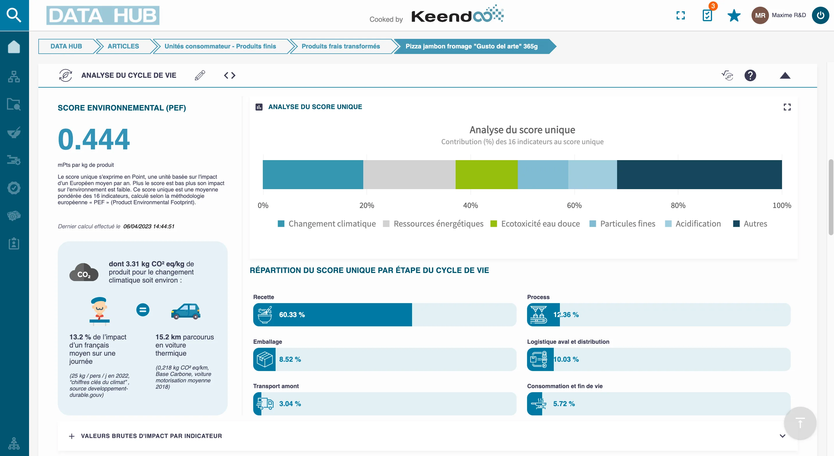 PLM Keendoo — Screenshots 1