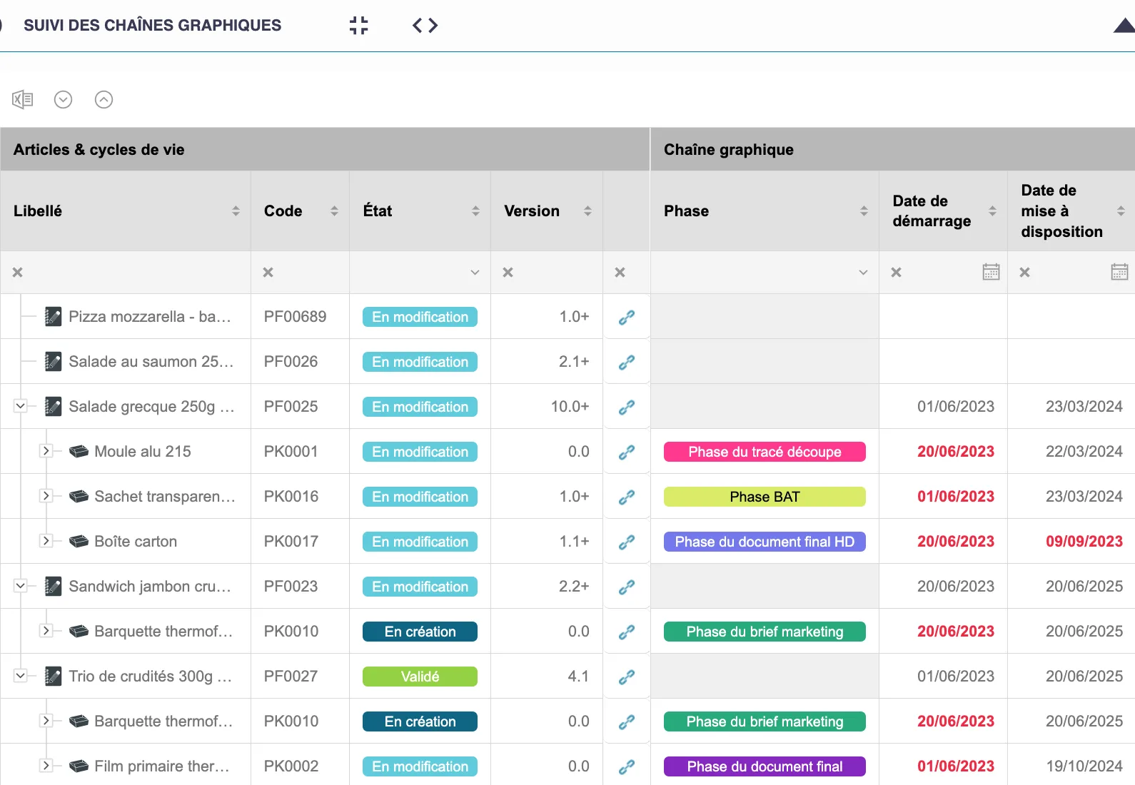 PLM Keendoo — Screenshots 3