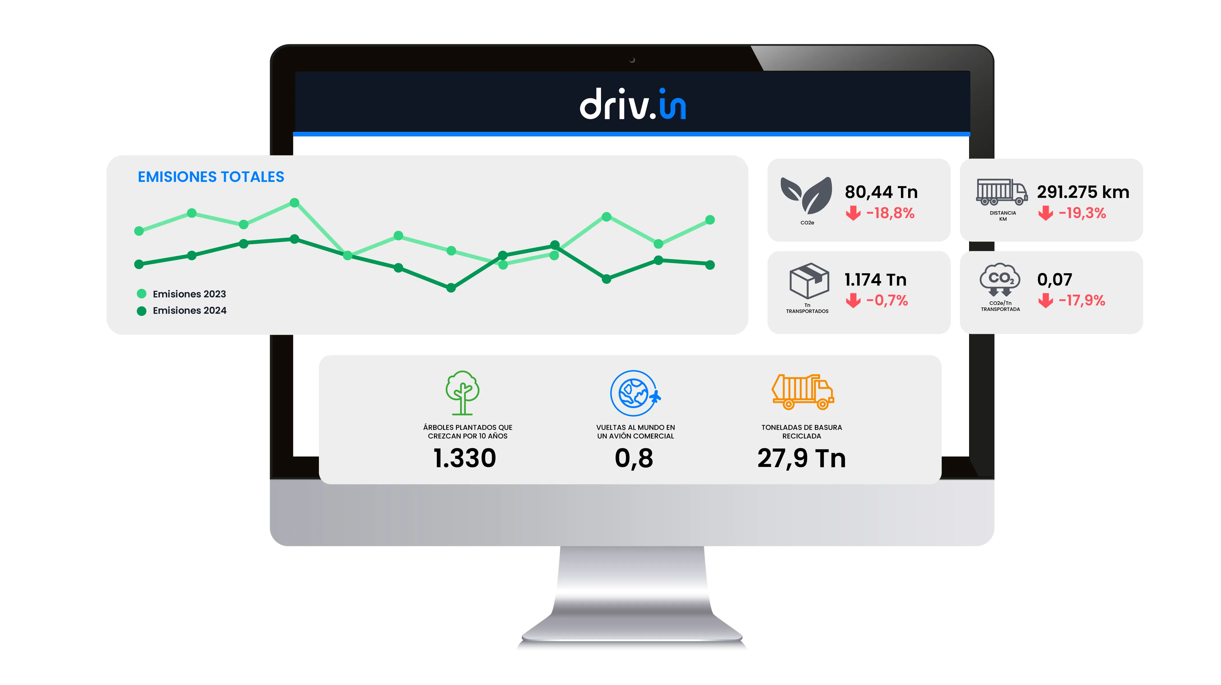 Driv.in — Screenshots 1