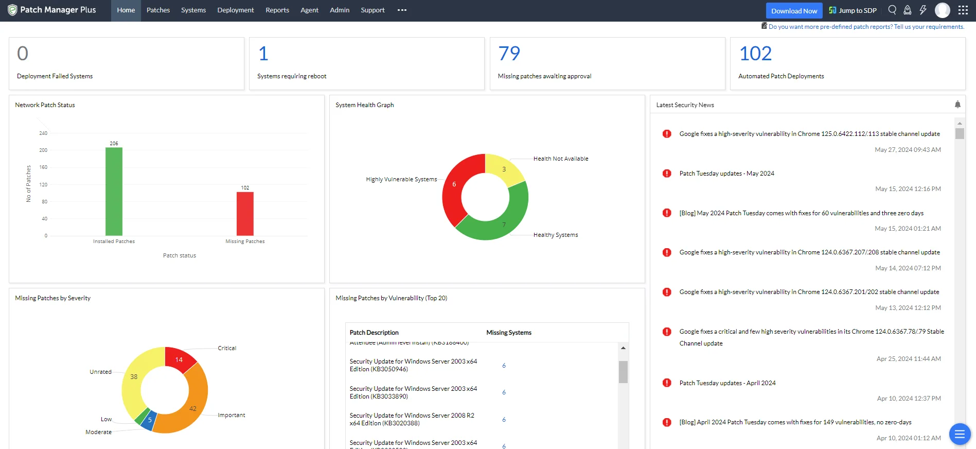 Patch Manager Plus — Screenshots 1