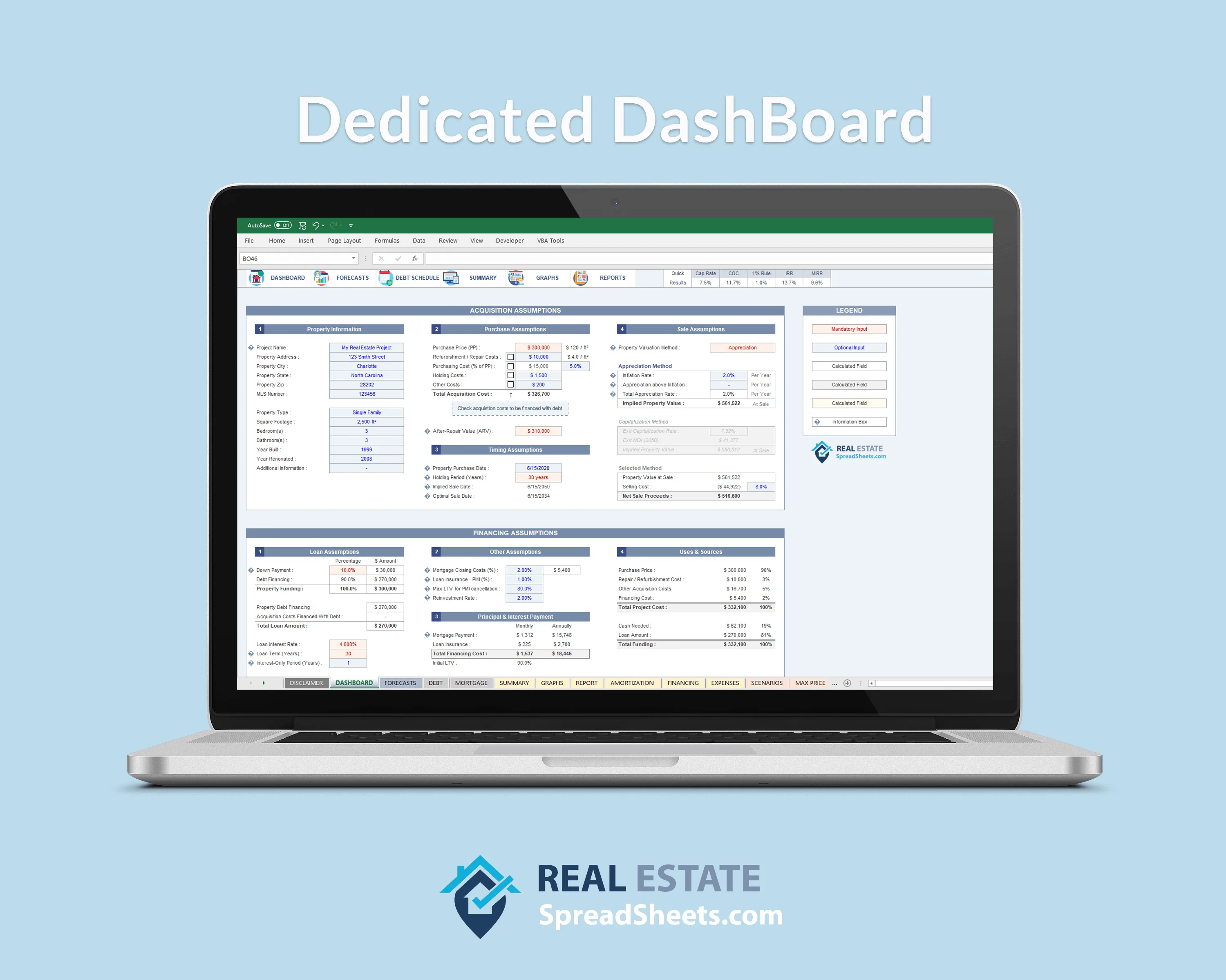 Rental Property Analysis — All-in-One Solution to Analyze Rental Properties