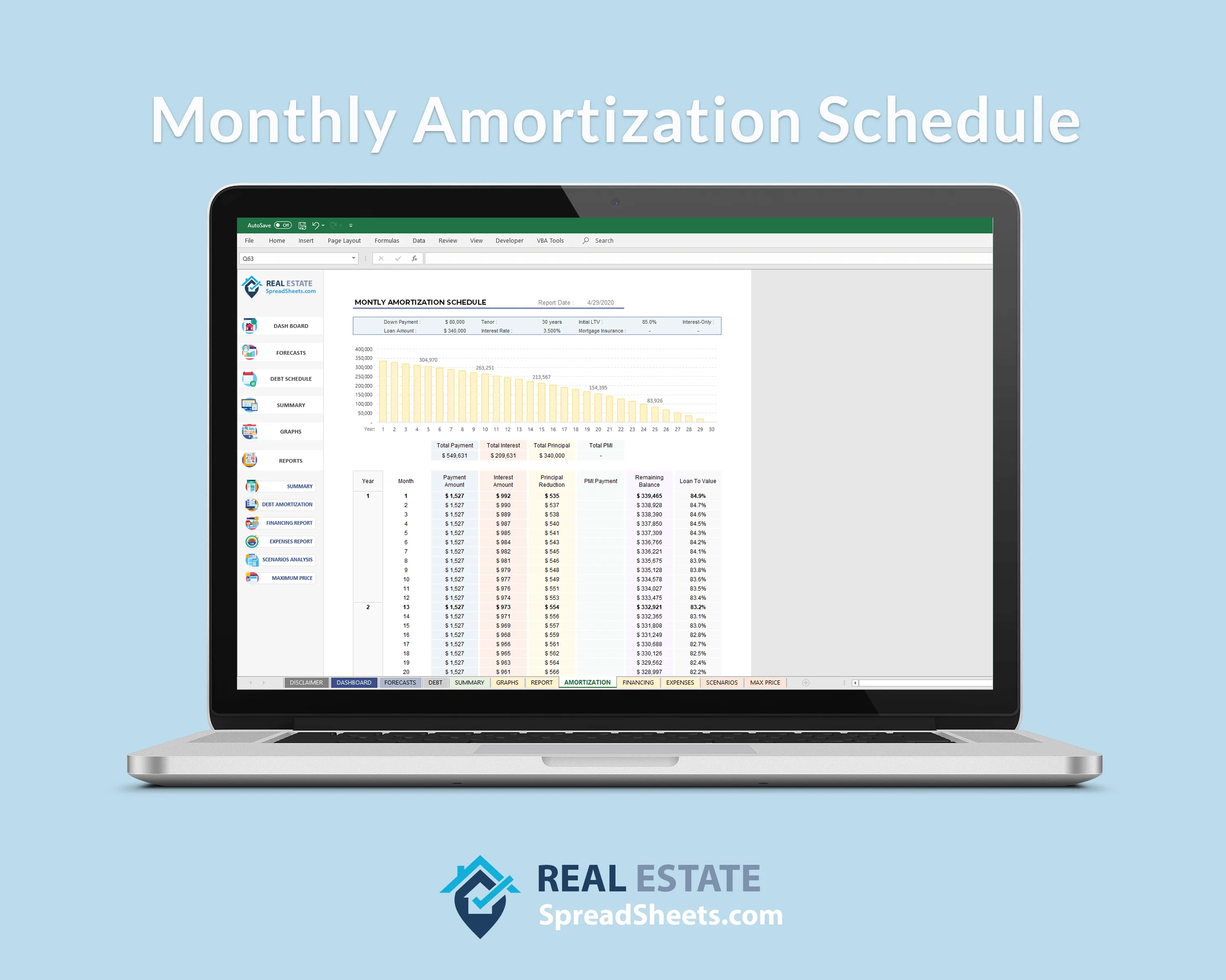 Rental Property Analysis — Screenshots 1