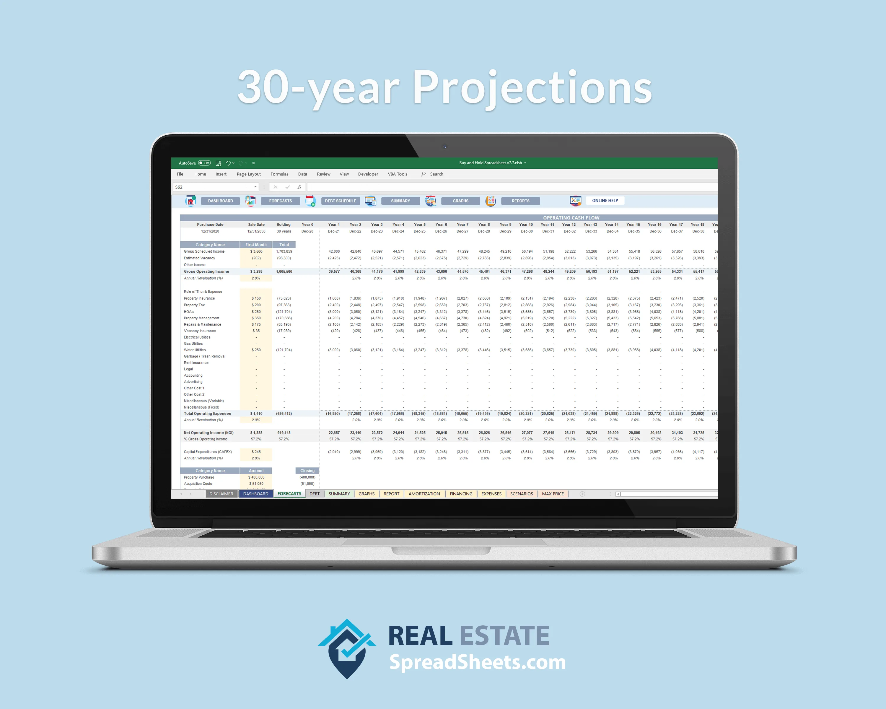 Rental Property Analysis — Screenshots 3