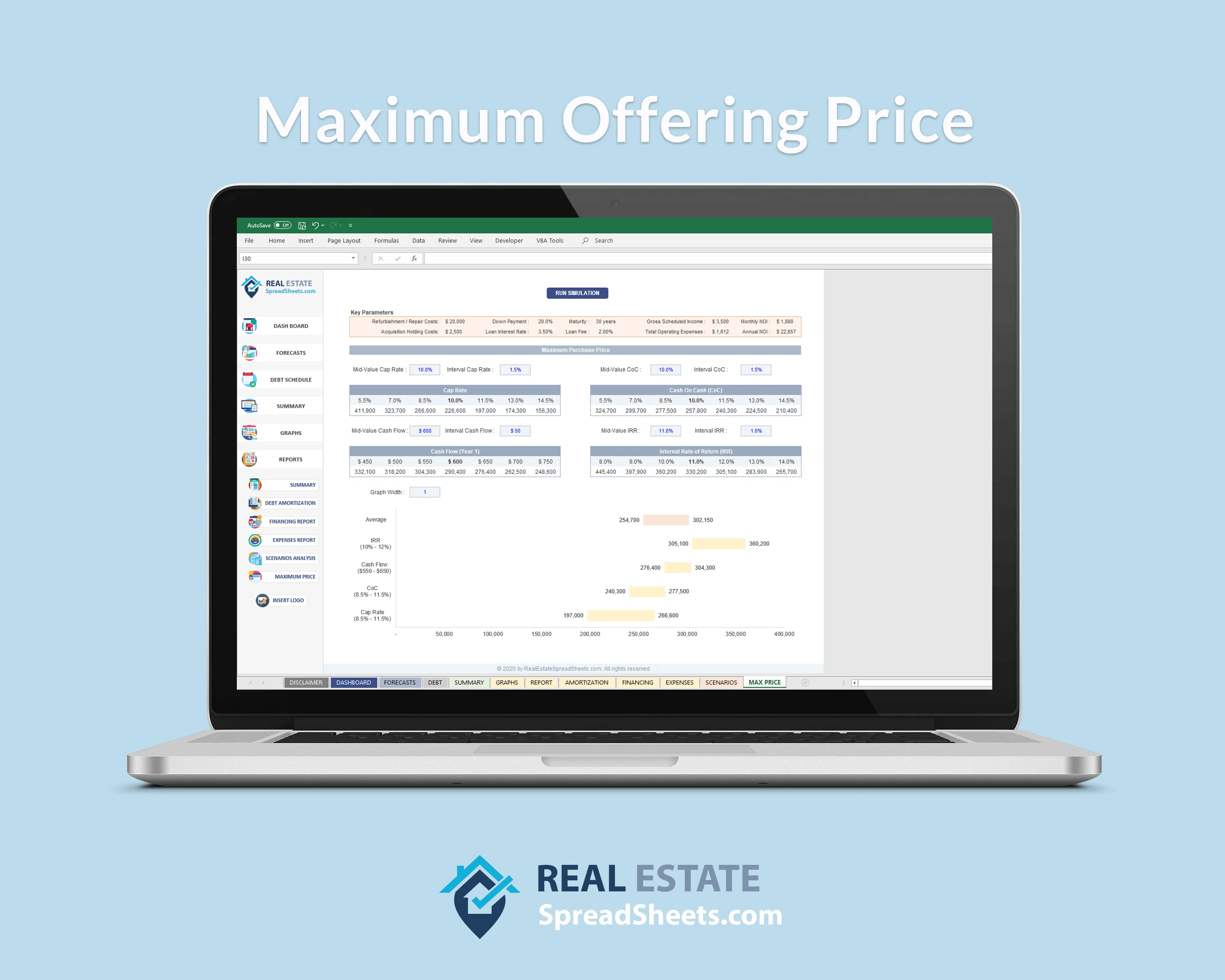 Rental Property Analysis — Screenshots 4