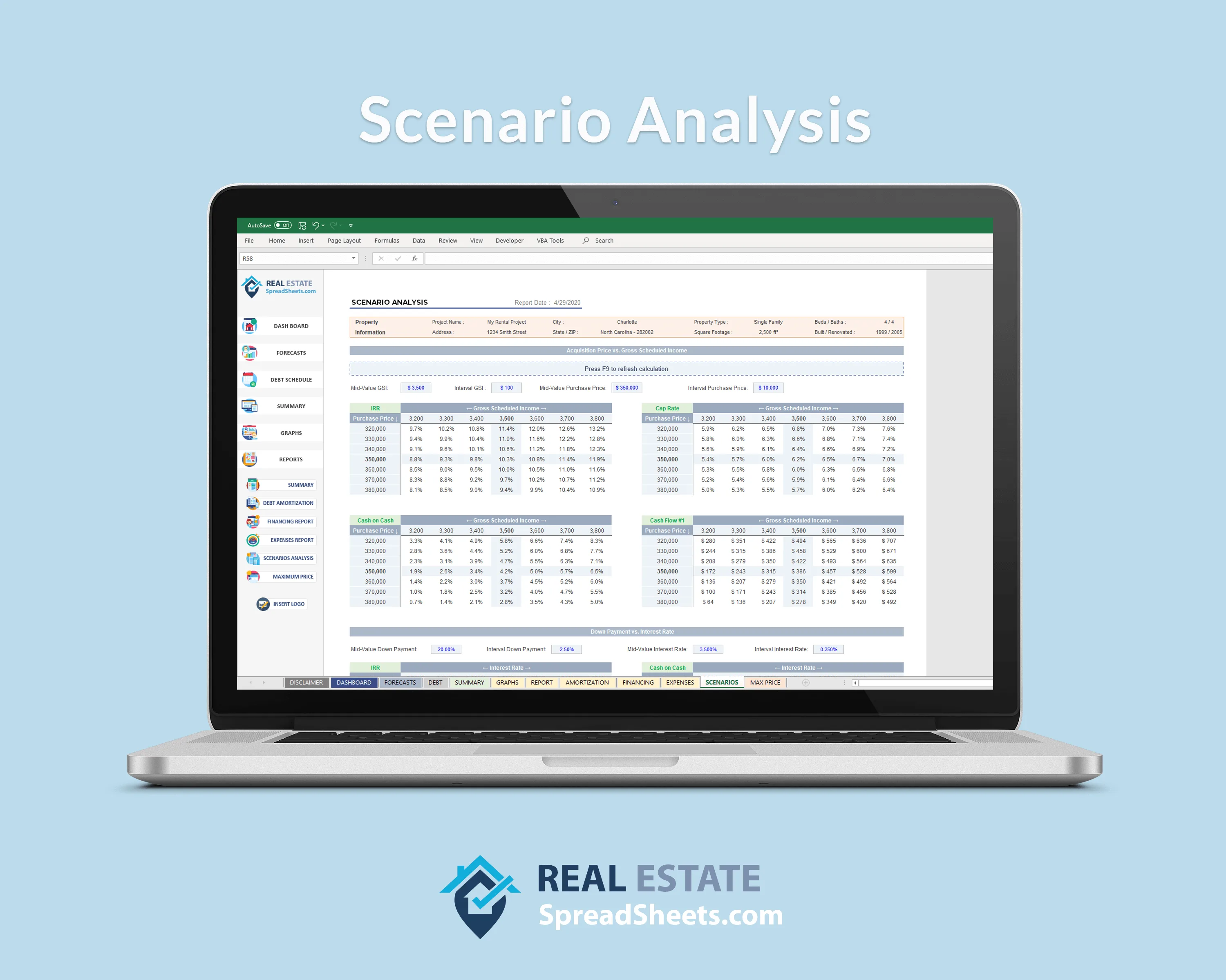 Rental Property Analysis — Screenshots 5