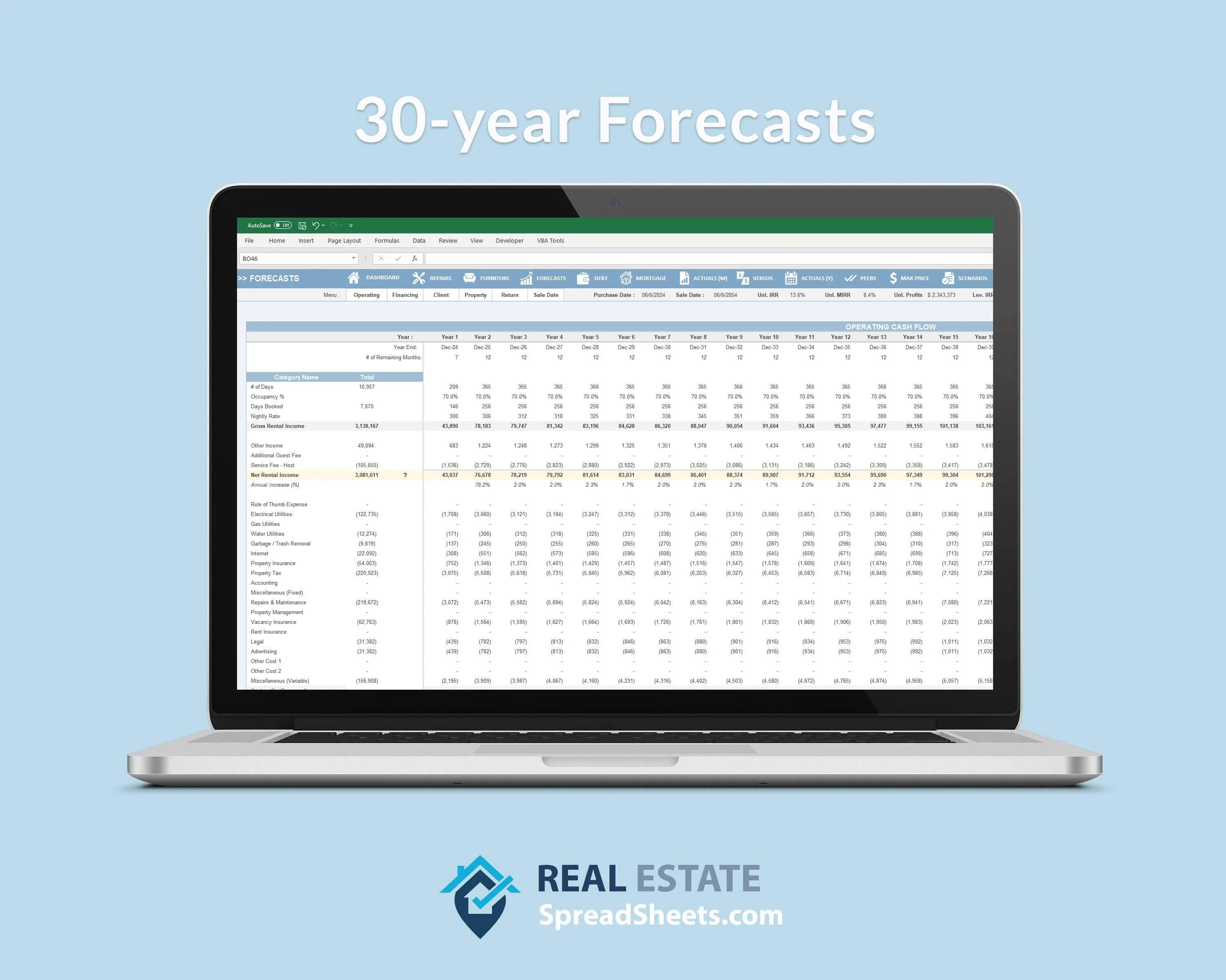 Airbnb Calculator — All-In-One Solution to Analyze Short-Term Rental Properties