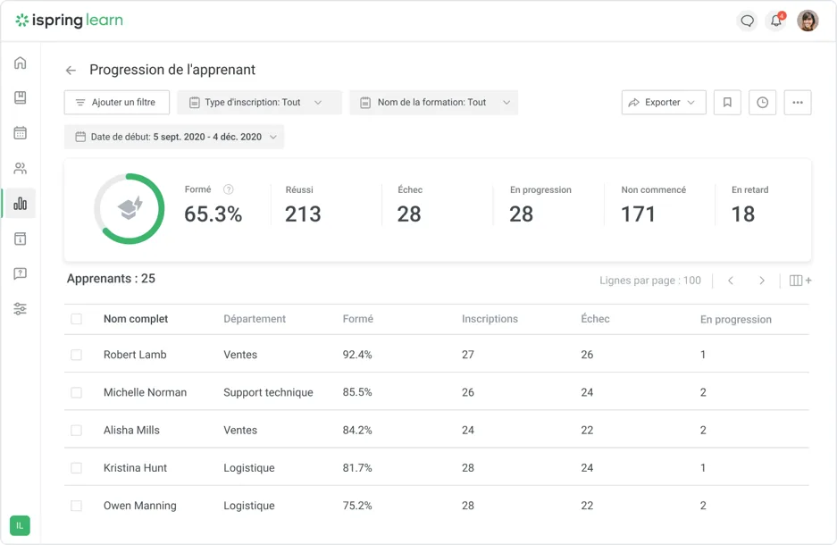 iSpring LMS — Screenshots 2