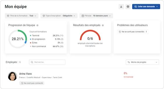 iSpring LMS — Screenshots 6