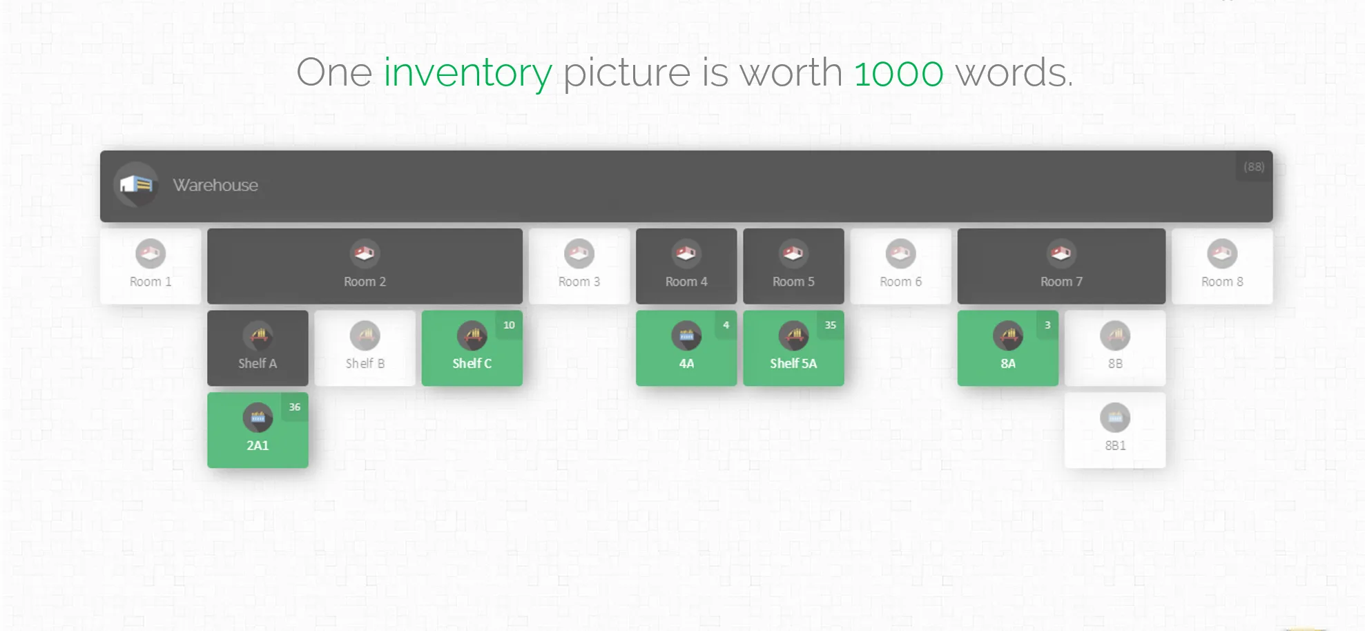 CyberStockroom — Innovative Inventory Tracking Solution
