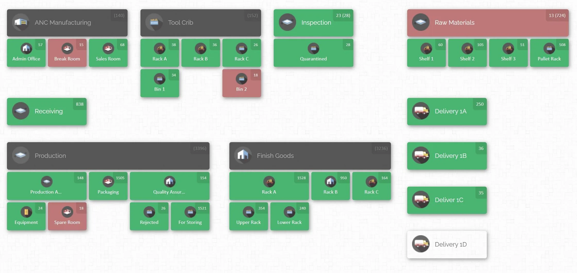 CyberStockroom — Screenshots 2