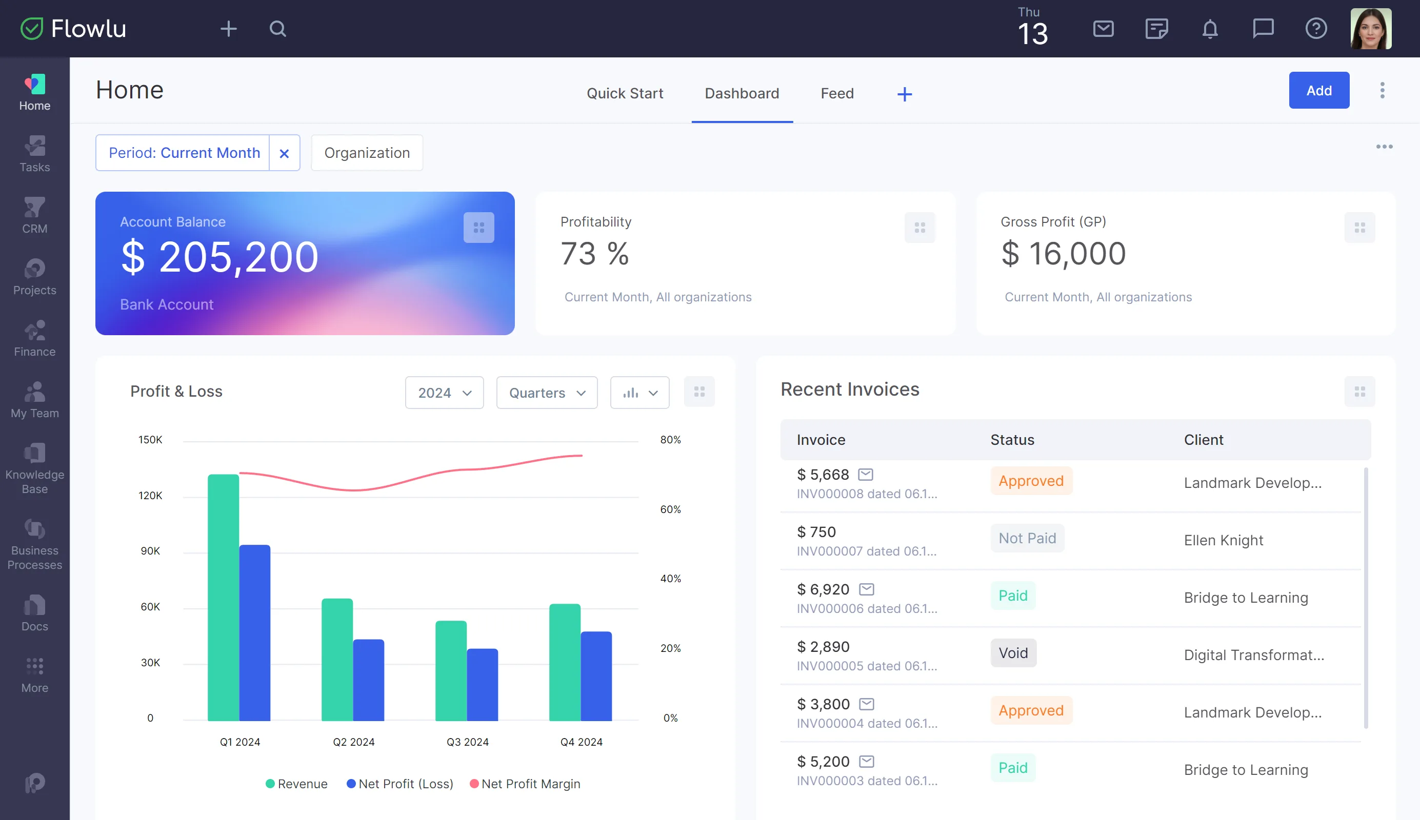 Flowlu — Unified business platform for simple work management