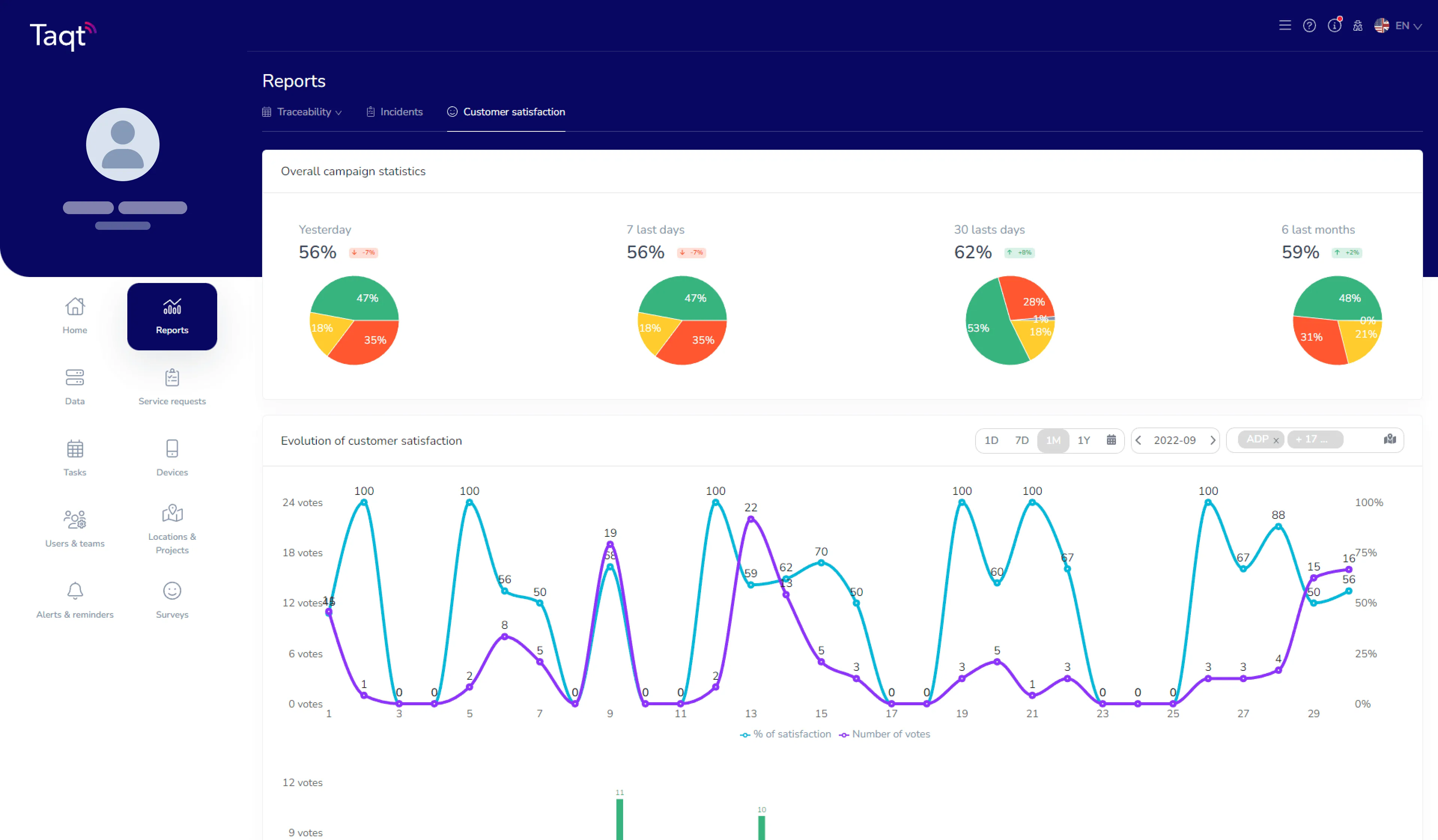 Plateforme Taqt — Screenshots 1