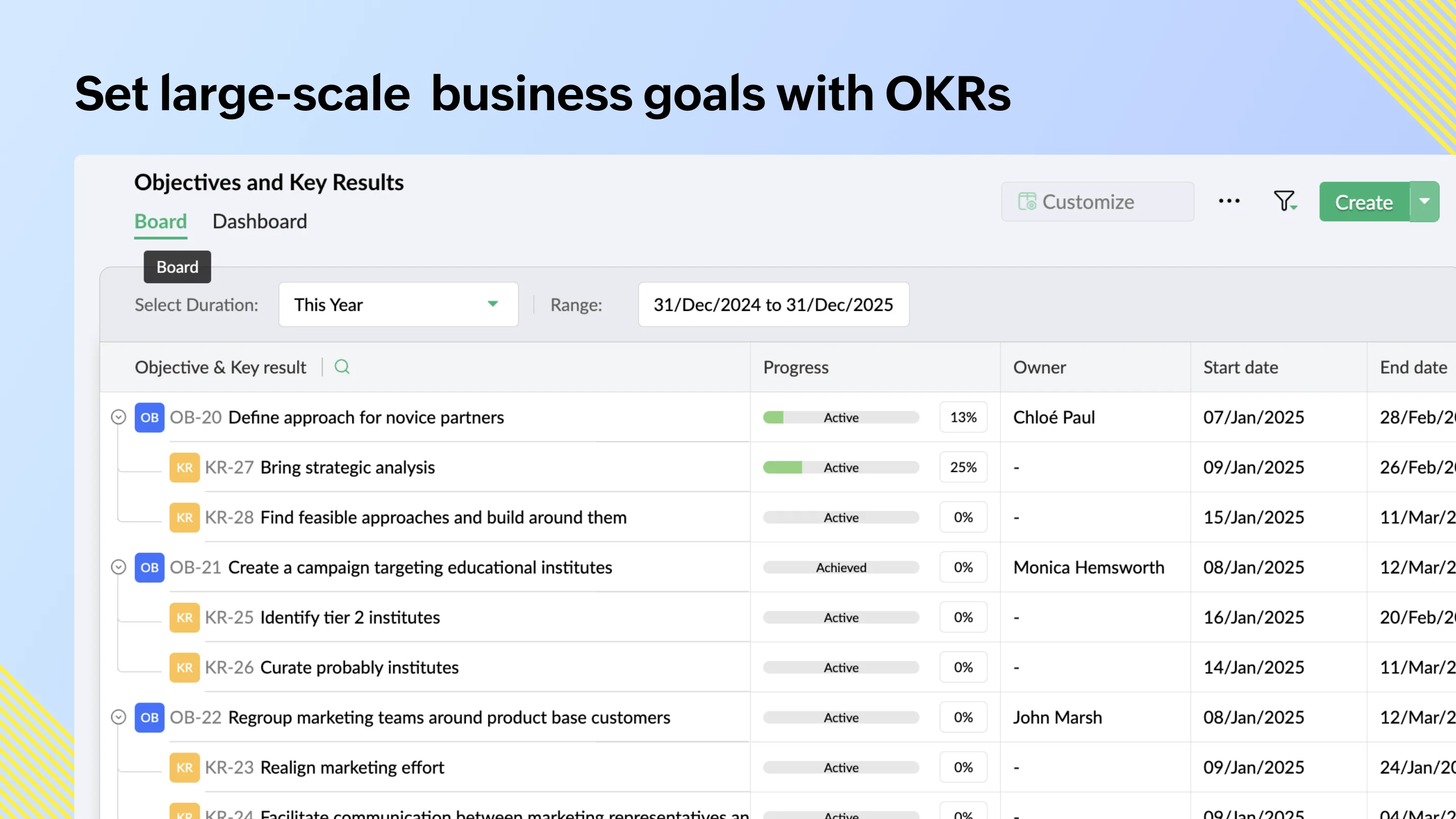 Zoho Sprints — Screenshots 5