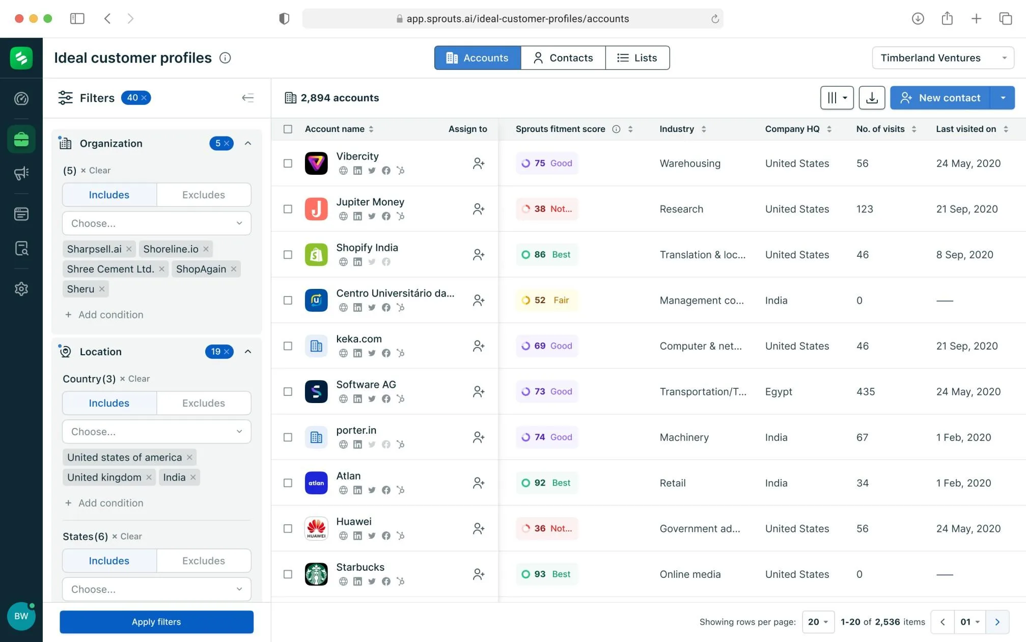 Sprouts.ai — Screenshots 3