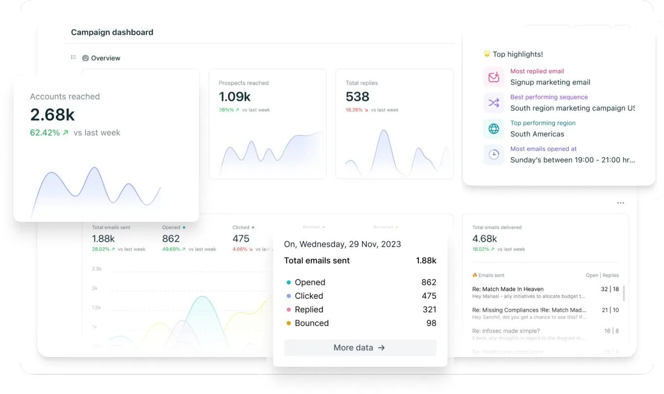 Sprouts.ai — Screenshots 4