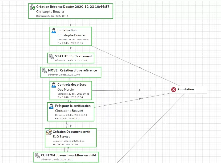 ELO DIGITAL OFFICE — Screenshots 7