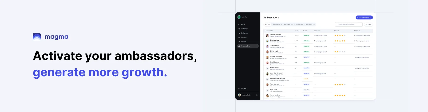 Magma — Fuel your growth with your brand ambassadors