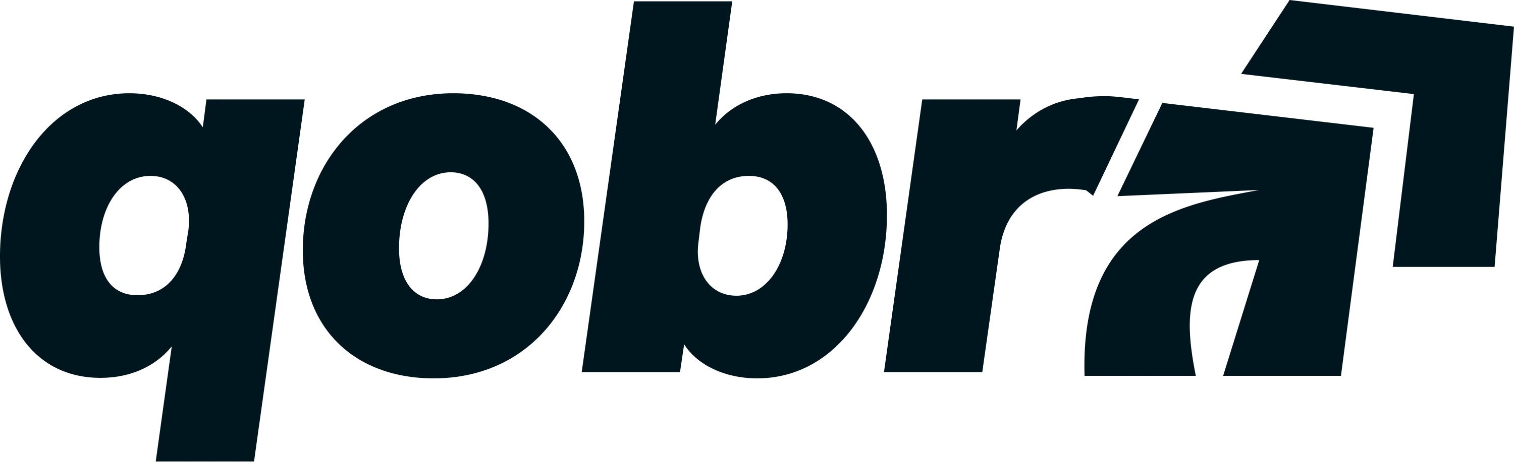 Qobra — Sales compensation, tailored for your success
