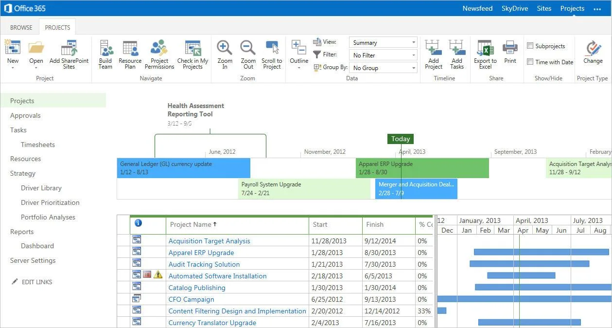 Microsoft Project — Screenshots 2