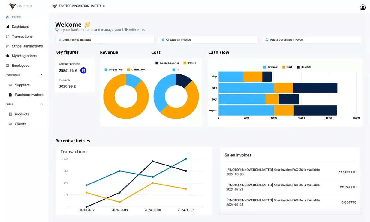 Finotor — The partner for your company’s growth