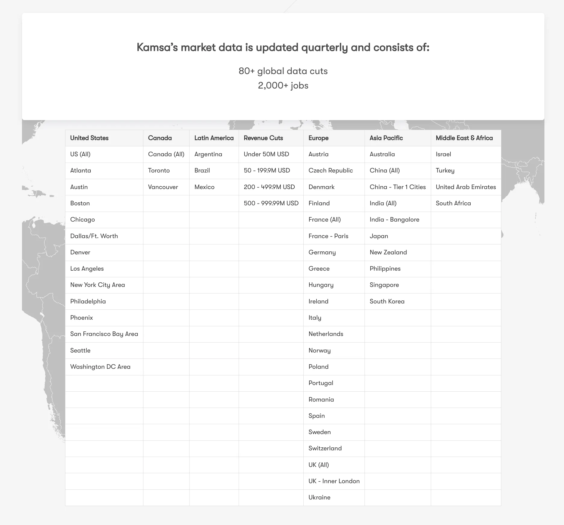 Kamsa — Screenshots 2