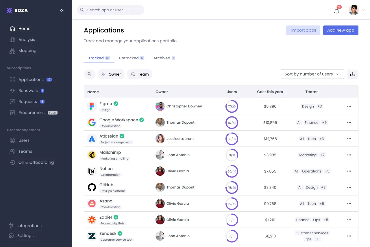 Boza — Screenshots 1