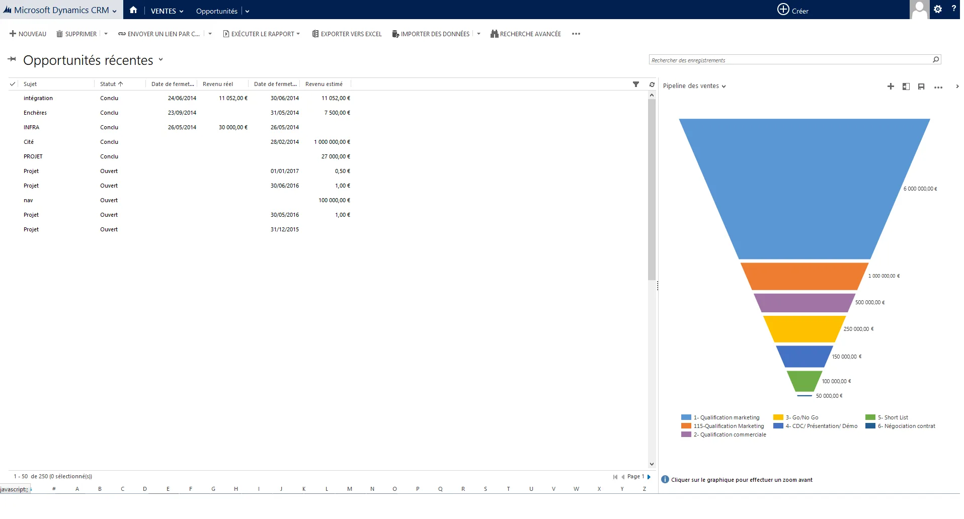 Microsoft Dynamics 365 screenshot