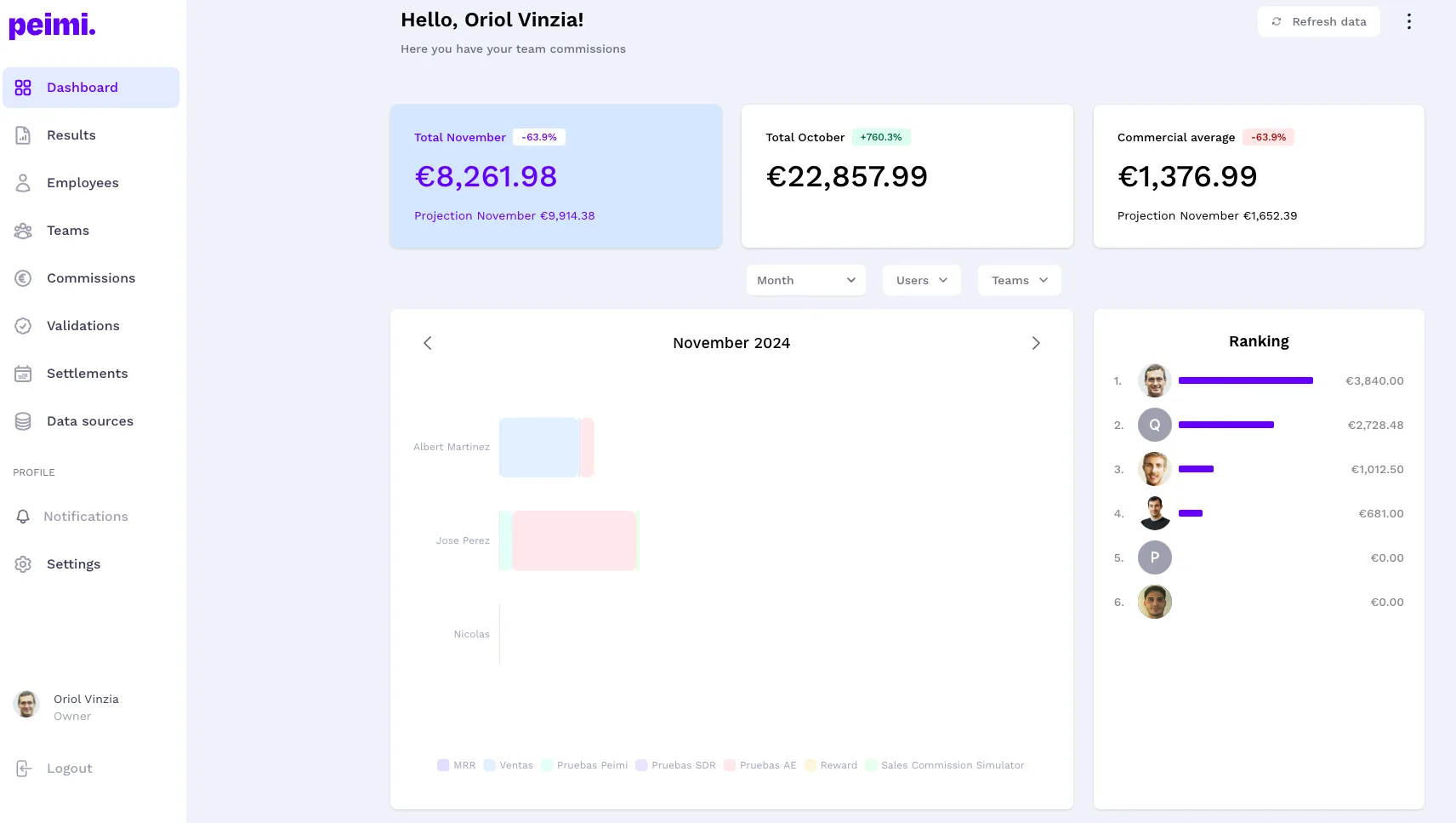 Peimi — Screenshots 1