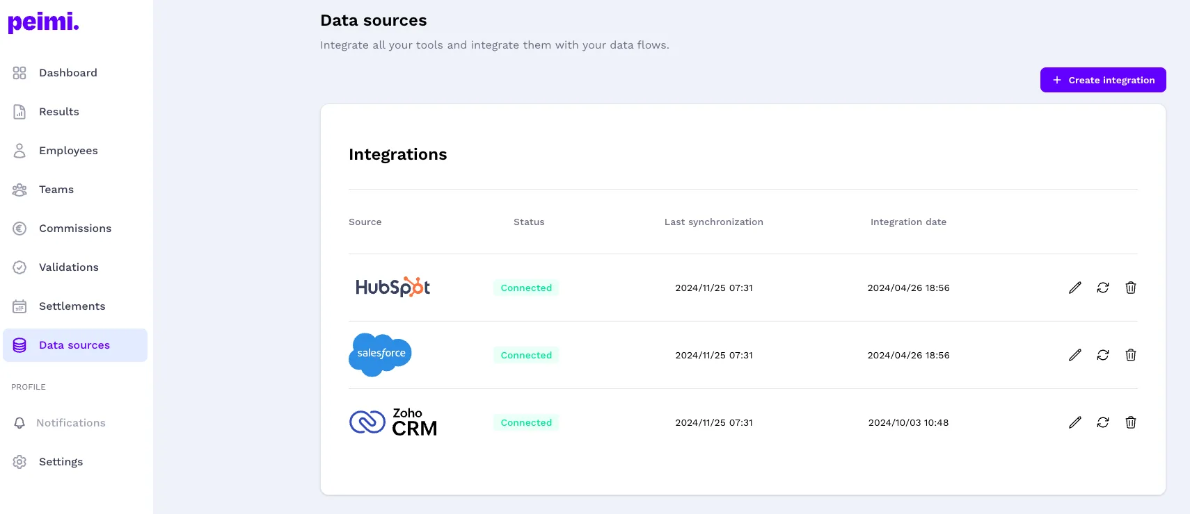 Peimi — Screenshots 2