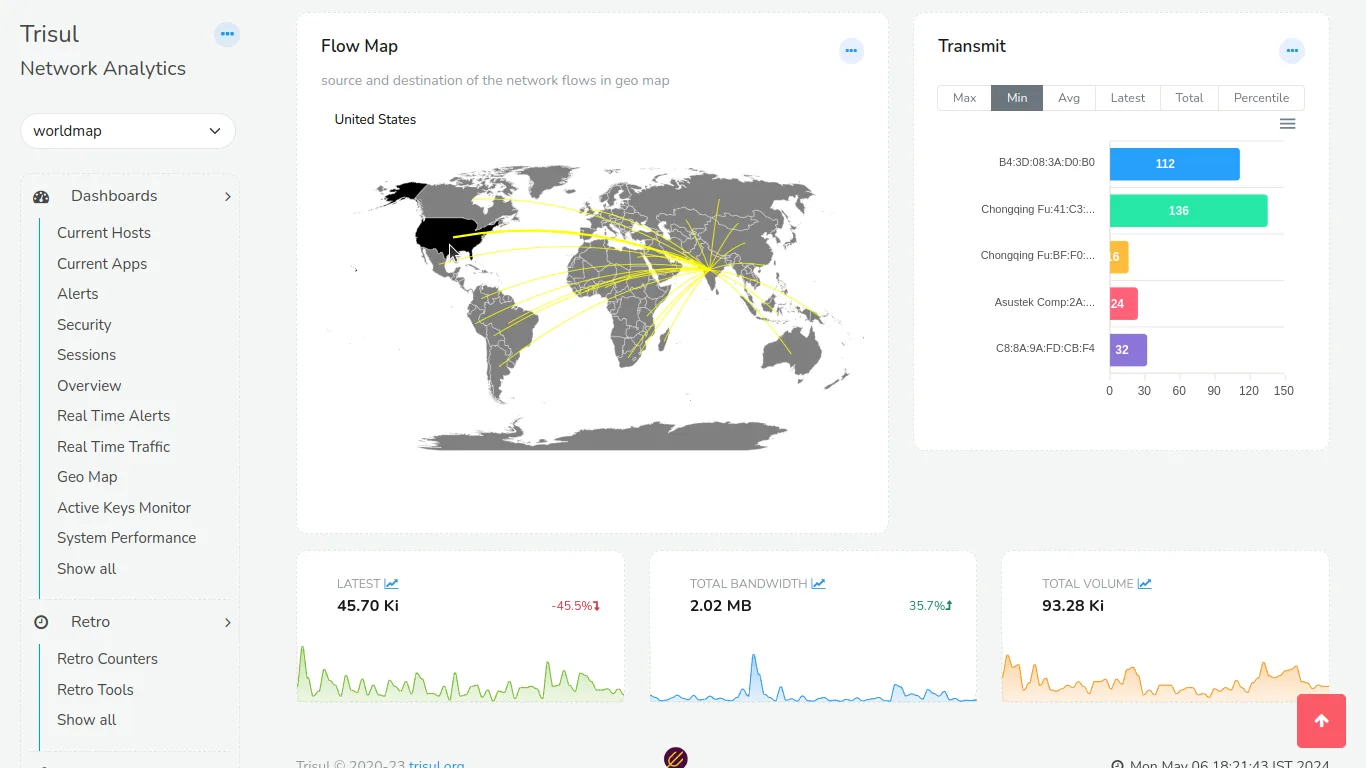 Trisul Network Analytics — Screenshots 1
