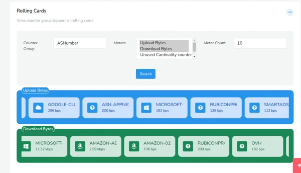 Trisul Network Analytics — Screenshots 3