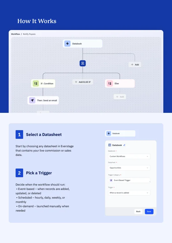 Everstage — Screenshots 4