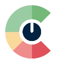 CompanyMood logo