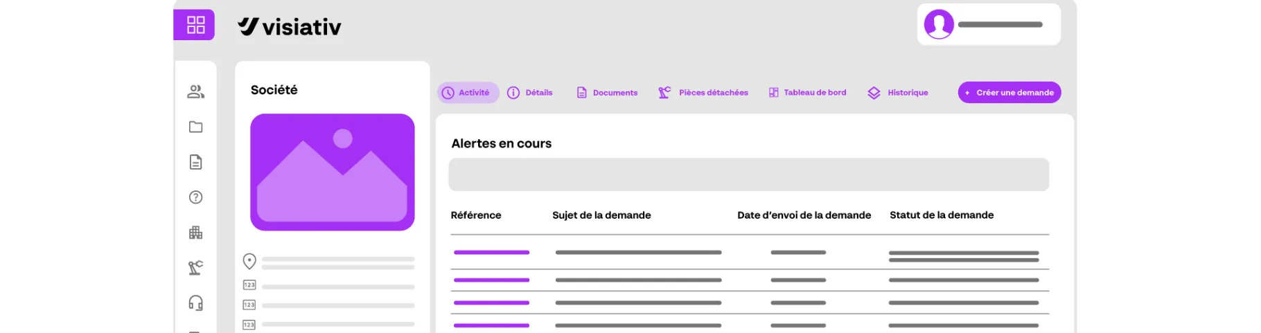 Visiativ Service client — Offrez une expérience client omnicanale exceptionnelle