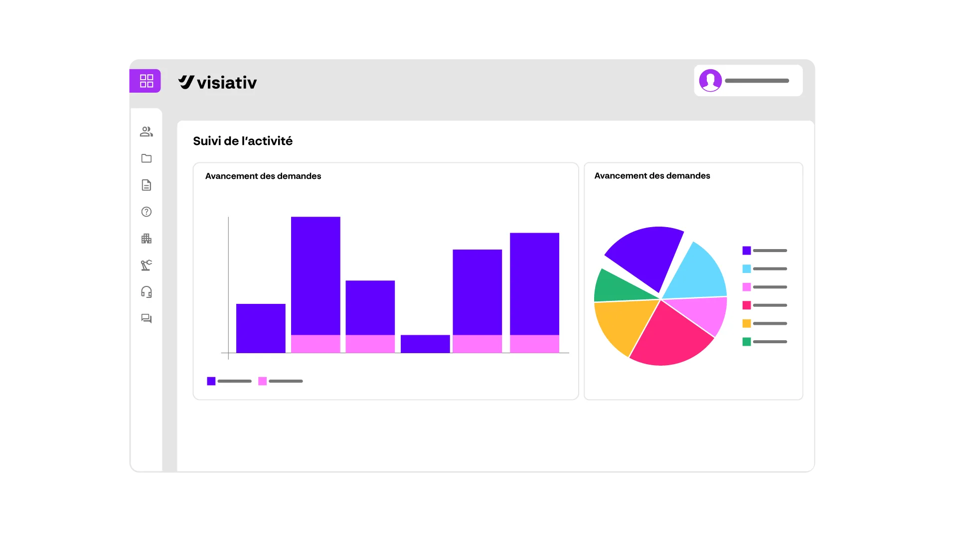 Visiativ Service client — Captures d'écran 5