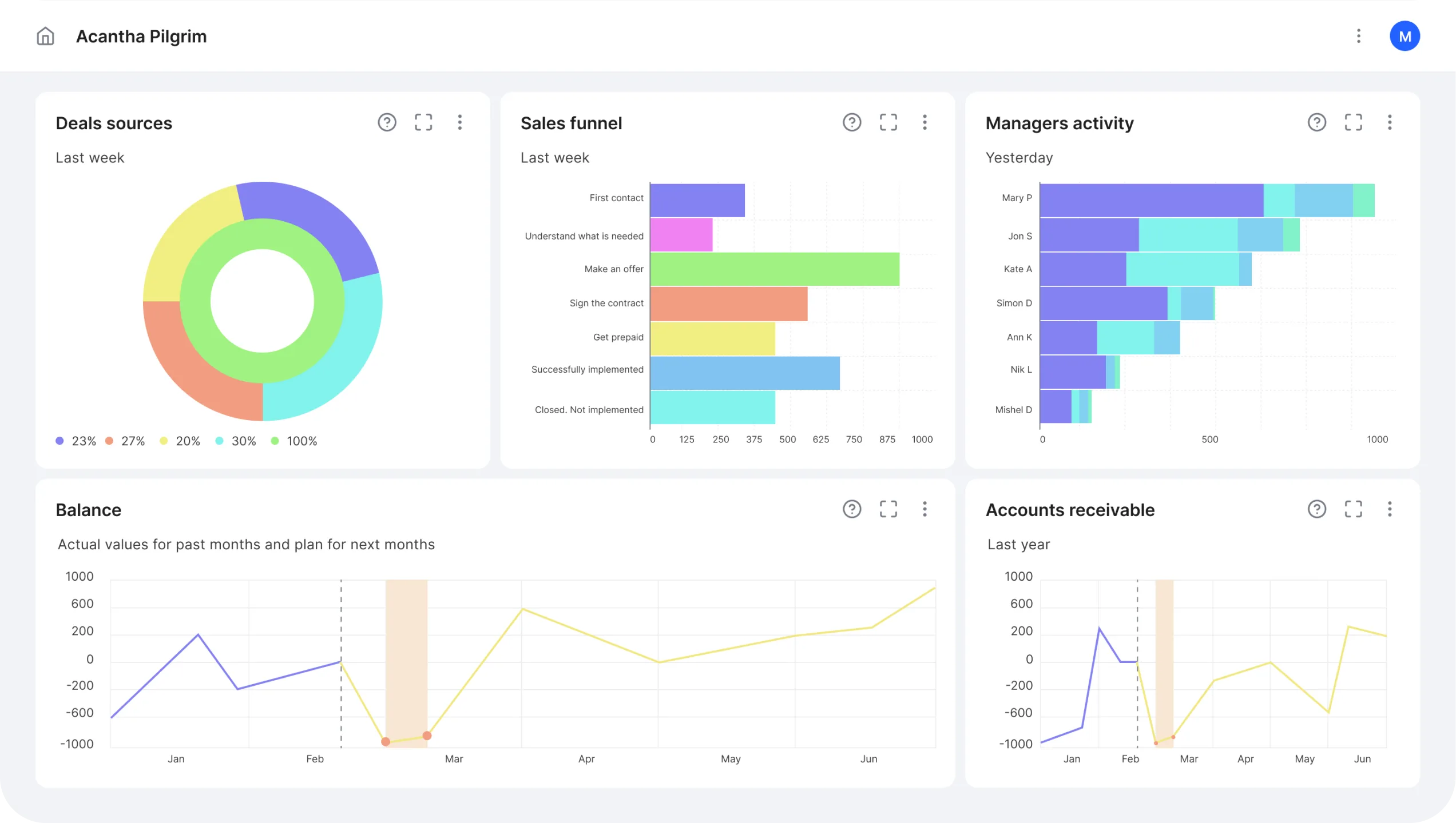ozma.io — Screenshots 2