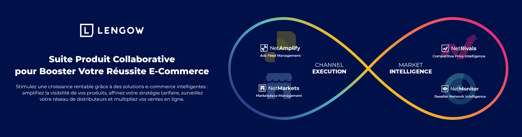Lengow — All-in-one Market Intelligence & Channel Execution Platform