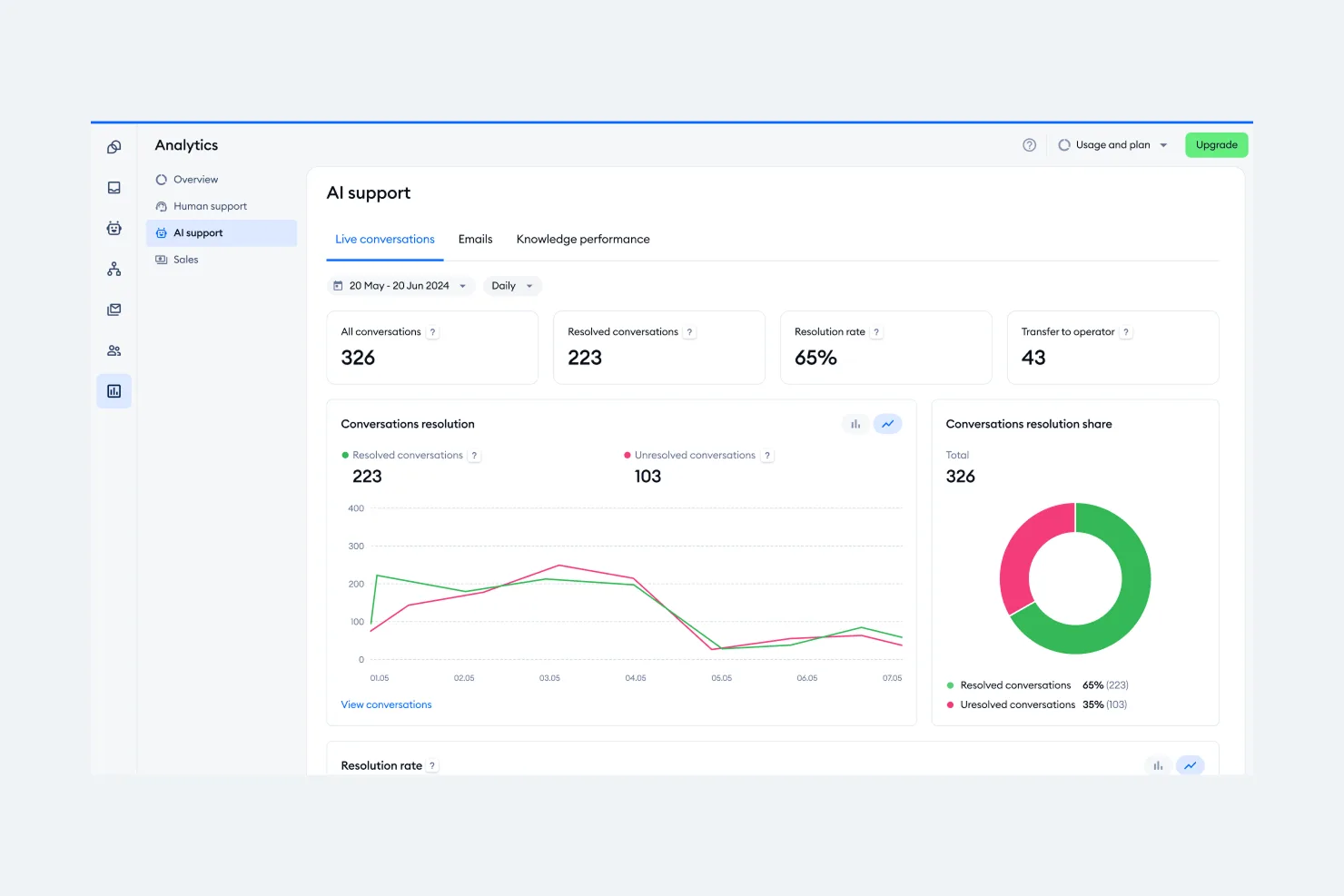 Tidio — Screenshots 7