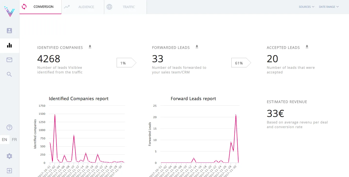 Visiblee — Screenshots 5