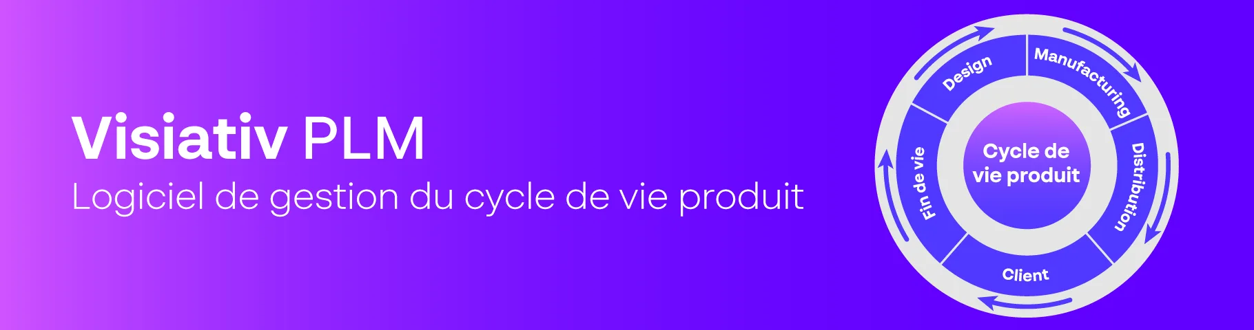 Visiativ PLM — Logiciel français de gestion du cycle de vie produit (PLM)