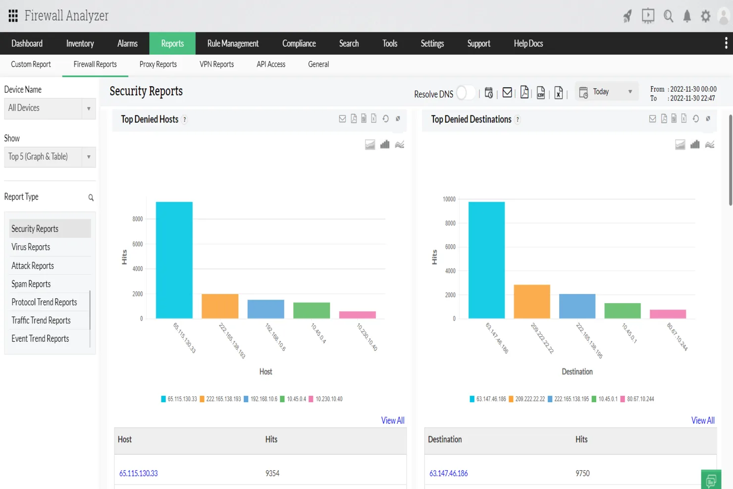 ManageEngine Firewall Analyzer — Screenshots 2