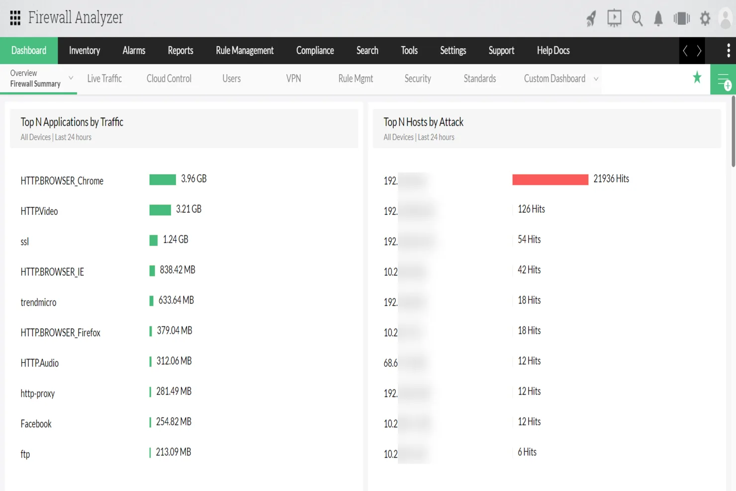 ManageEngine Firewall Analyzer — Screenshots 3