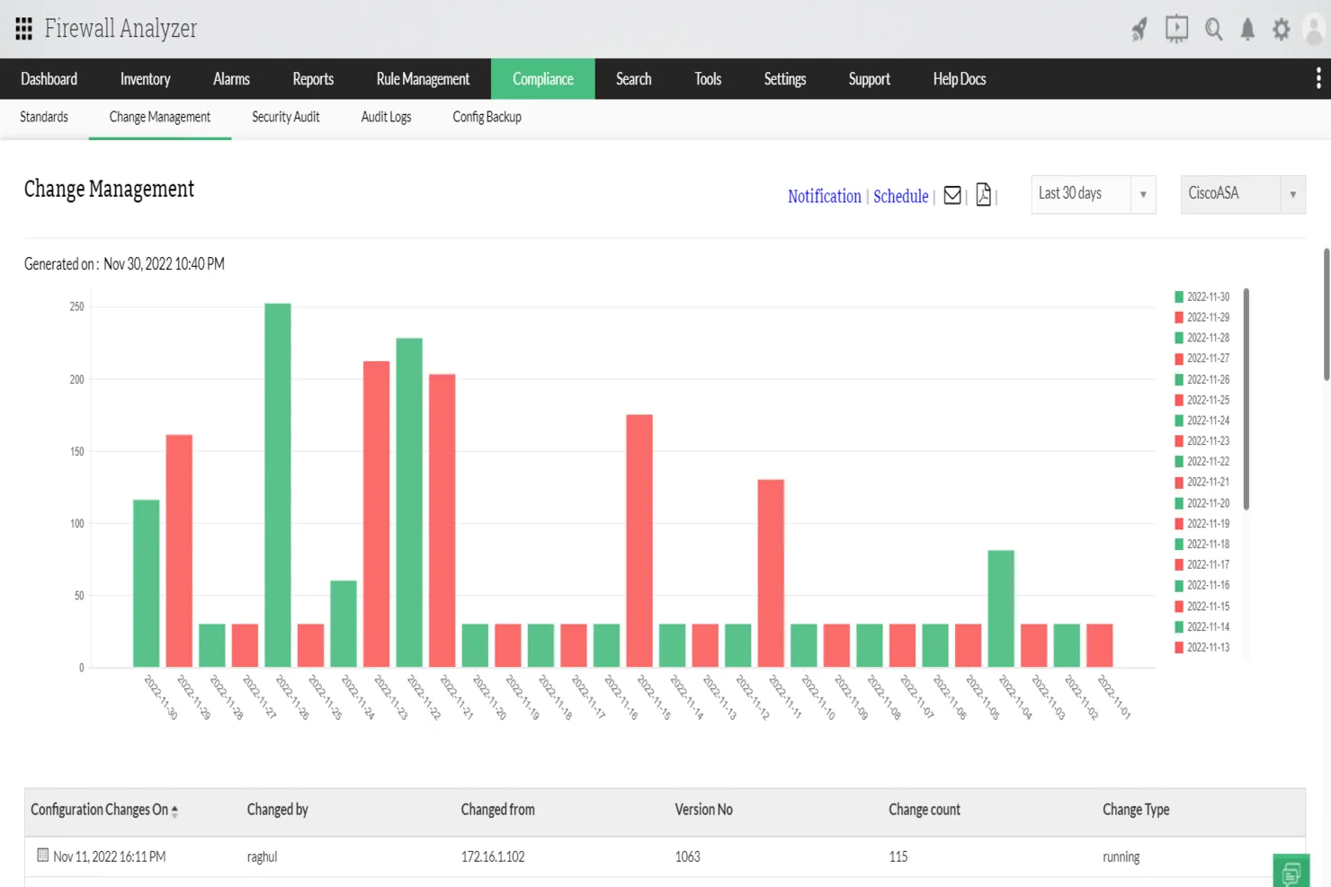 ManageEngine Firewall Analyzer — Screenshots 4