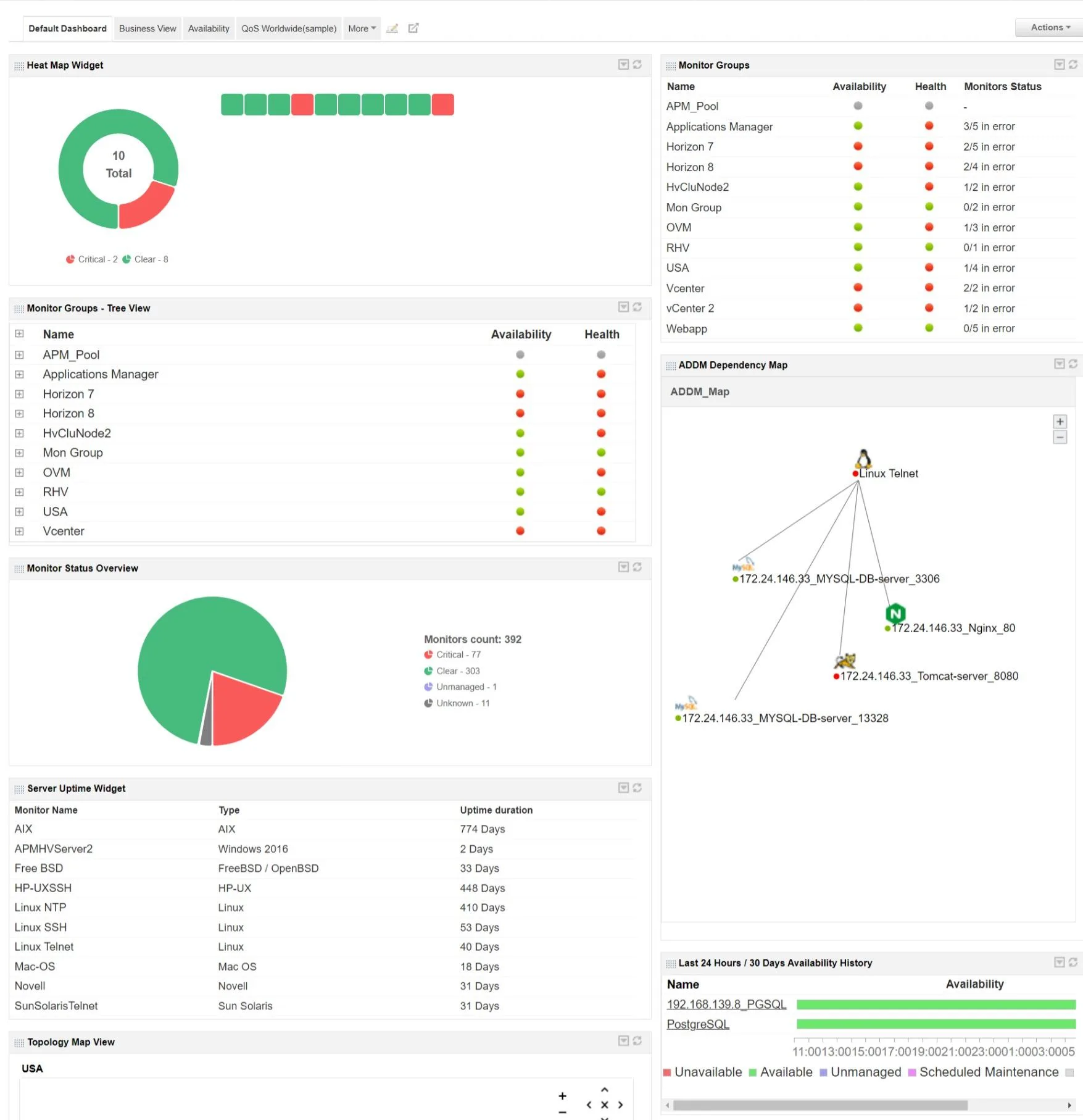Applications Manager — Screenshots 1