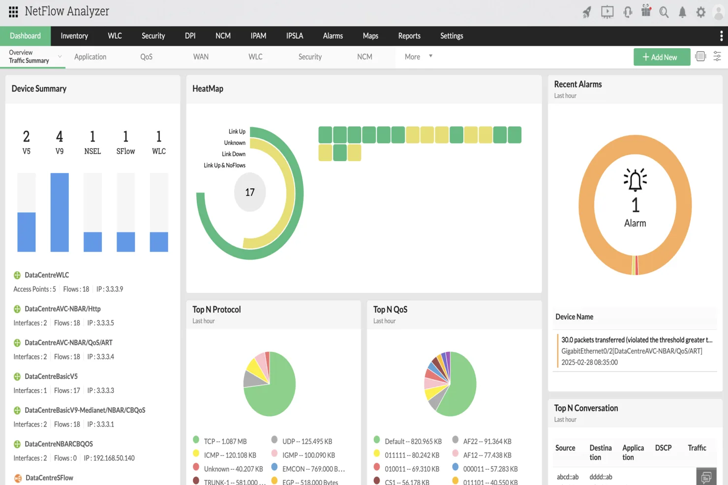 ManageEngine NetFlow Analyzer — Screenshots 1
