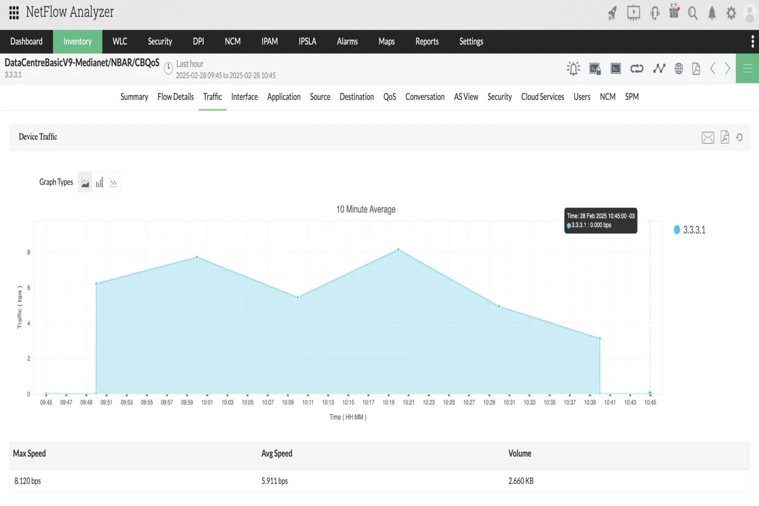 ManageEngine NetFlow Analyzer — Screenshots 3