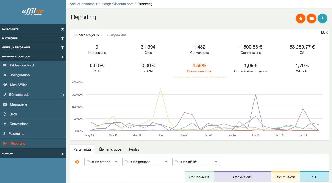 Affilae — Innovative Affiliate Marketing Automation Tool