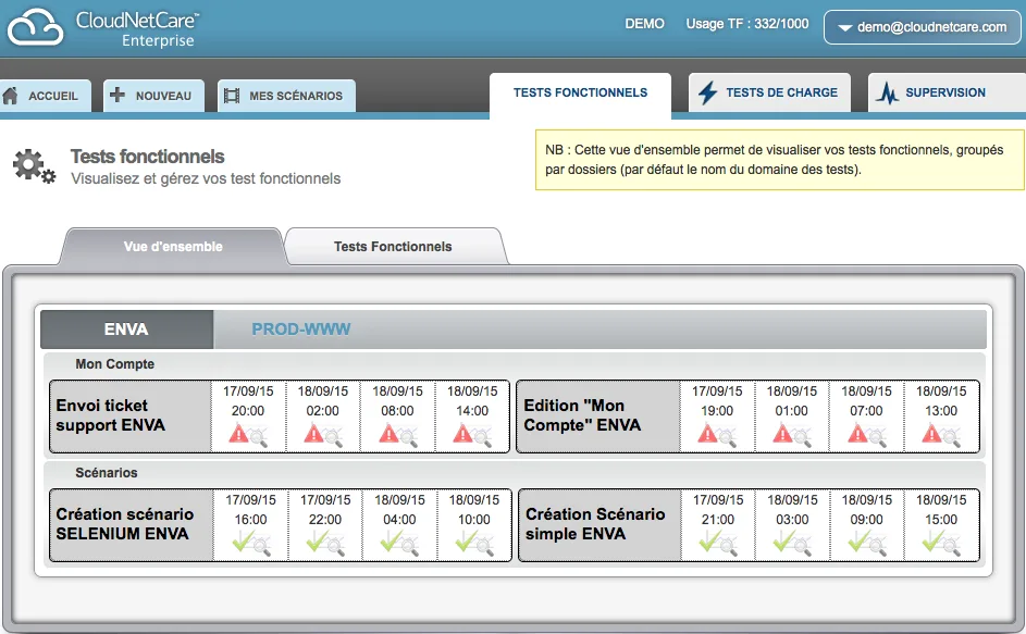 CloudNetCare — Screenshots 3