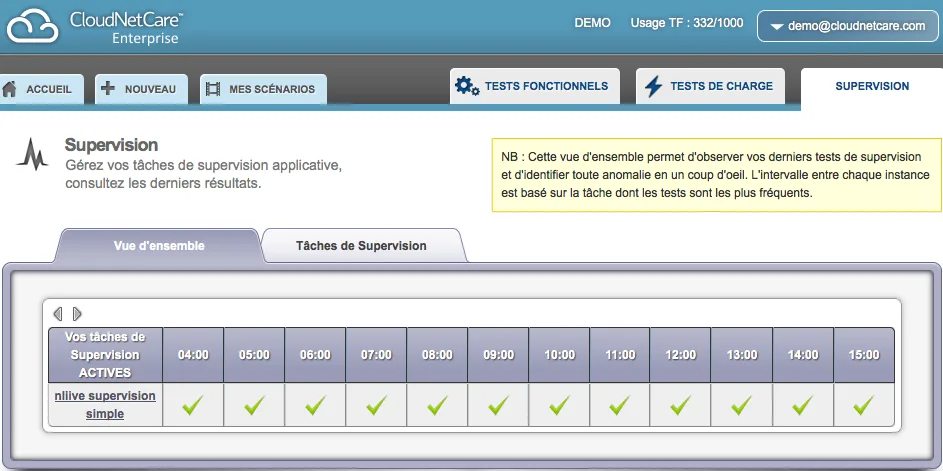 CloudNetCare — Screenshots 4
