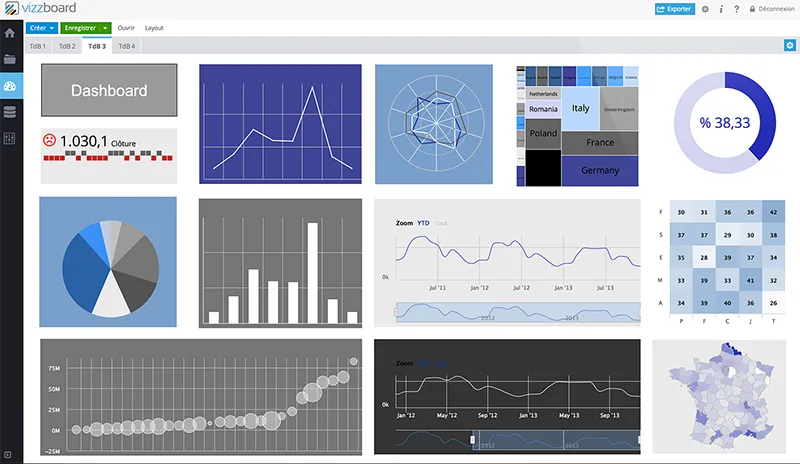 vizzboard — Screenshots 3